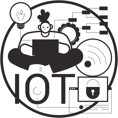 Understanding IoT App Development Cost