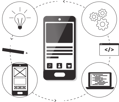 Secure and High-Performance Native Android App Image