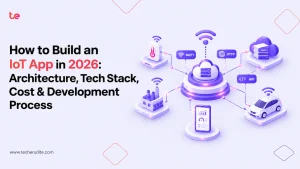 How to Build an IoT App in 2026: Architecture, Tech Stack, Cost & Development Process
